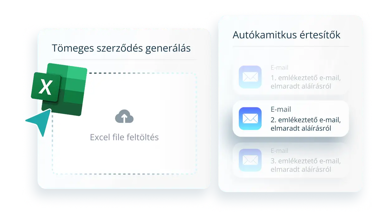Automatizuoti sutarčių sudarymą