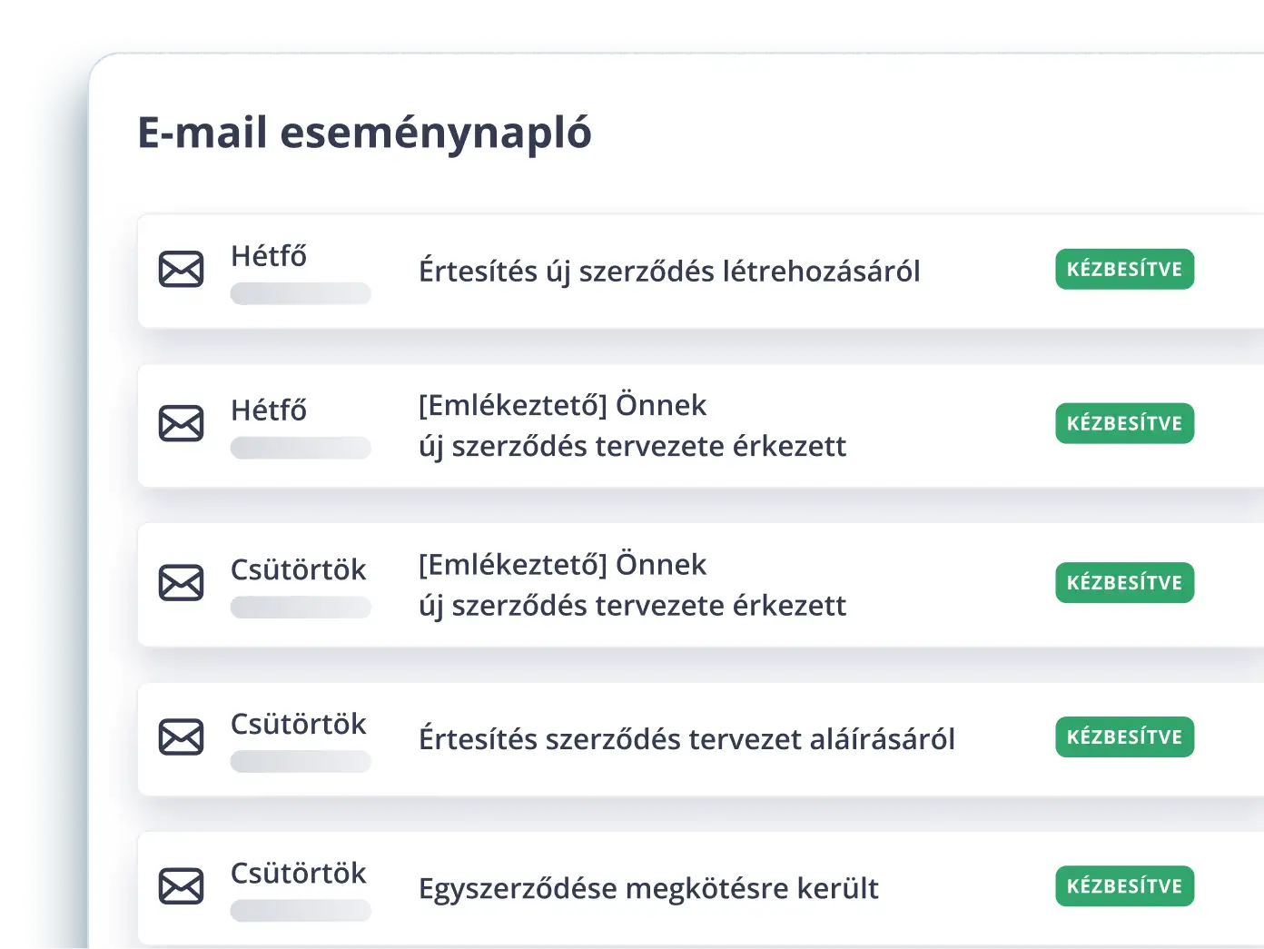3× mažiau tolesnių el. laiškų